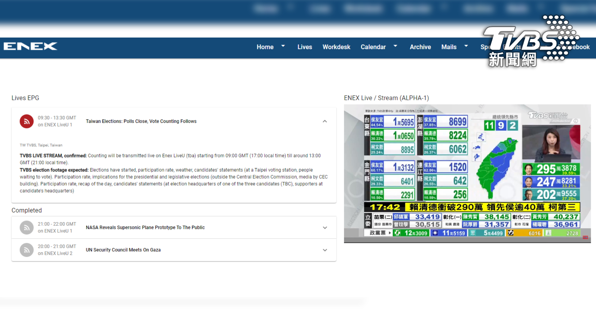 TVBS大選開票也成為ENEX 全球70多間媒體獲得最新台灣大選的主要媒體來源 (圖/ 截取自ENEX)